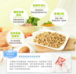 汪喵星球 貓用 貓咪脫水生肉糧 (小方粒型) 500g：圖片 3